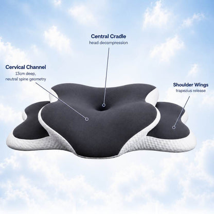 DeskRest™ — Ergonomic Recovery Pillow for Remote Professionals
