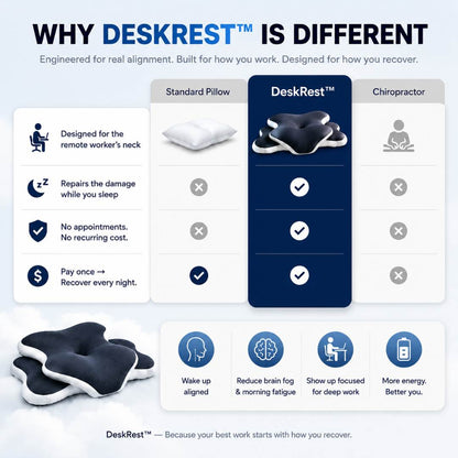 DeskRest™ — Ergonomic Recovery Pillow for Remote Professionals